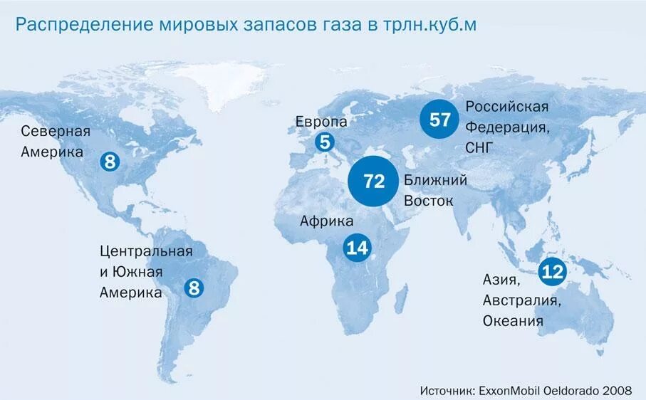 Страны Лидеры по запасам газа карта. Запасы природного газа на карте. Карта запасов газа в мире. Запасы природного газа в мире карта. Мировая торговля природным газом