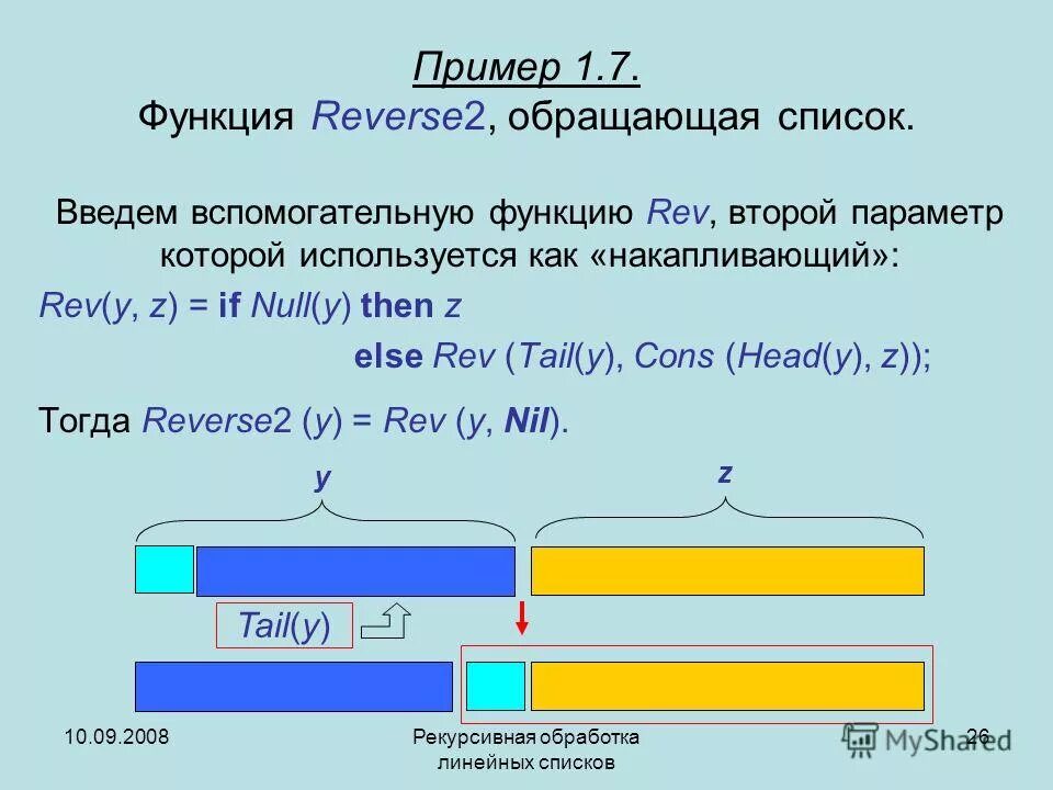 Reverse function