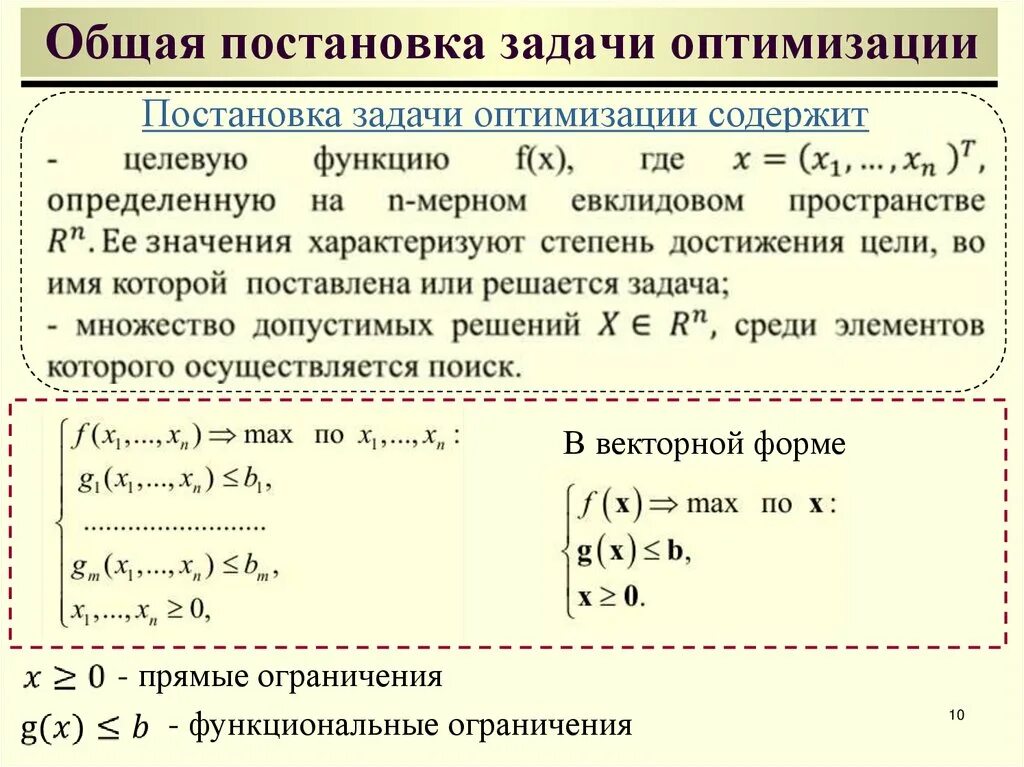 Задача оптимизации функции. Постановка задачи оптимизации. Математическая постановка задачи оптимизации. Общая постановка задачи. Задачи на оптимизацию.