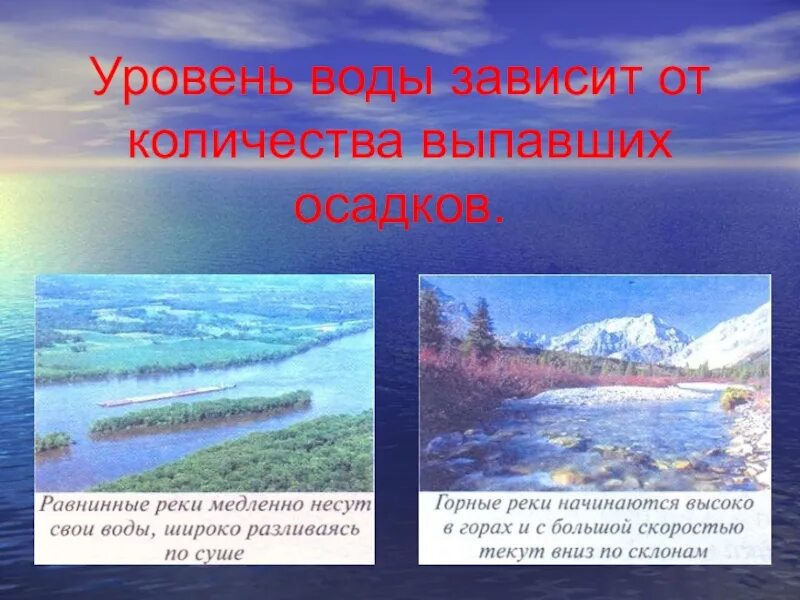 Какие реки америки имеют снеговое питание. Источники питания рек. Дождевое питание рек. Дождевое снеговое подземное ледниковое. Реки с дождевым и снеговым питанием.