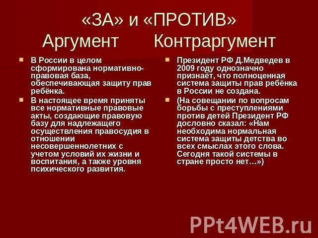 Что такое свобода выбора аргументы. Аргументы против. аргументы за.