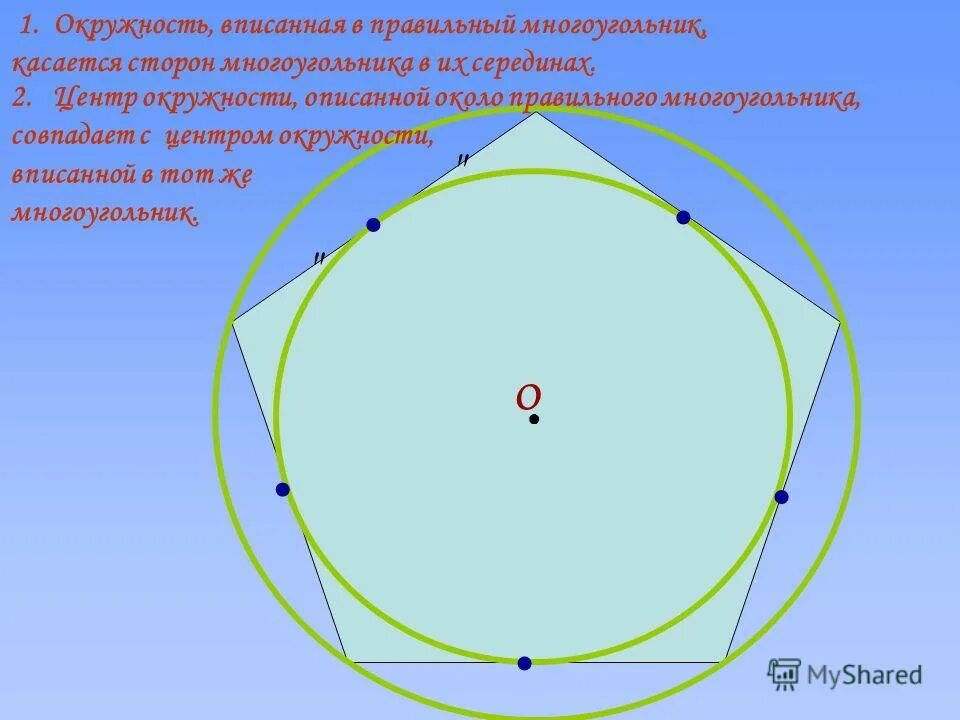 Дайте определение окружности вписанной в многоугольник. Окружность вписанная в правильный многоугольник. Описанный многоугольник. Круг вписанный в многоугольник. Вписанная окружность Вправильный мнооугольник.