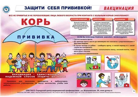 Плакат профилактика