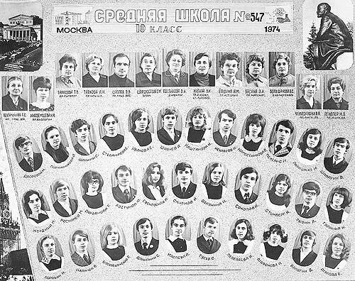 Выпуск 1974 г. Школа 611 москва выпуск 1970. выпускники 10 а класса 1974 года. выпуск школы 1974 года.