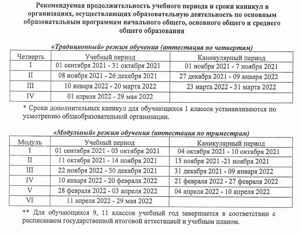 Школьный триместр 2023. Модульный режим обучения 2022-2023. График учёбы в школе 2021-2022. Модульный режим обучения в школе каникулы 2021-2022. Обучение по триместрам график.