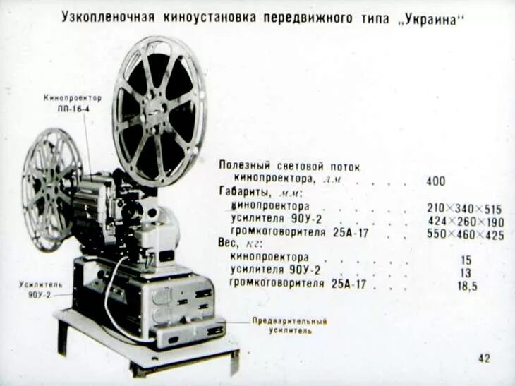 Кинопроектор содержание драгметаллов. Кинопроектор 23кпк 2. кинопроектор украина 7. кинопроектор волна м схема. кинопроектор кпк 15.