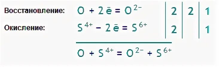 ZN h2so4 конц. ZN h2so4 конц znso4 s h2o. C12h22o11 h2so4 конц. Закончите ZN+h2so4 конц схему. Cu h2so4 конц cuso4 h2o