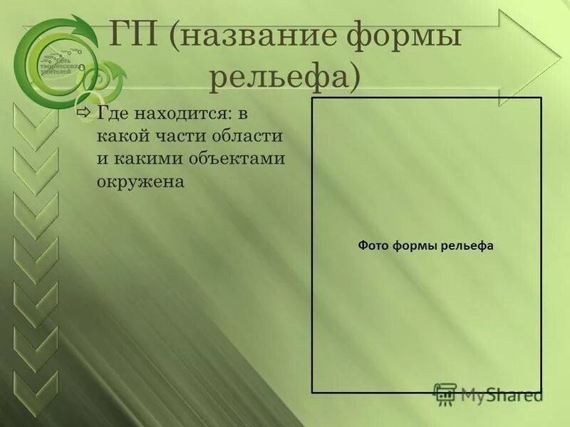 Подберите к названиям форм рельефа соответствующие понятия. Подберите к названиям форм рельефа соответствующие понятия