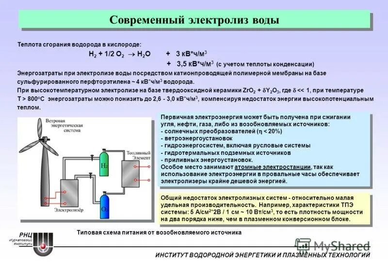 Каким методом можно получить водород. Способы производства водорода. электролиз воды получение водорода. способы получения водорода из воды. получение водорода электролизом.
