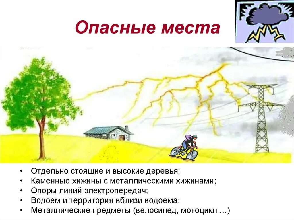 Опасные места. Опасные места презентация. Опасные места окружающий мир. Опасные места 3 класс окруж мир.