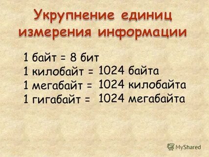 Единицы измерения информации 1024 байт