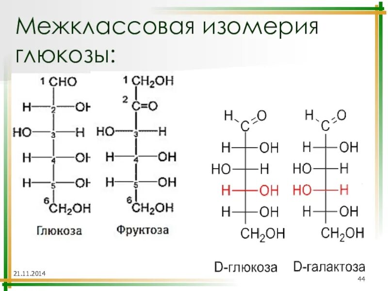 Оптические изомеры Глюкозы формулы. Межклассовые изомеры Глюкозы. Межклассовая изомерия Глюкозы. Изомеры Глюкозы Глюкоза. Изомерия жиров