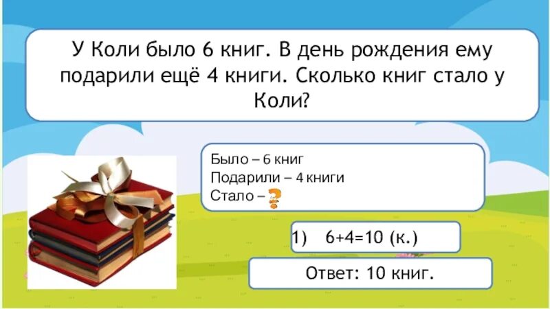 По скольку книг вы получили. У коли было. У коли было 6 книг в день рождения. У мальчика было несколько книг. Задача 5.у коли было 6 книг .в день рождения.ему подарили.