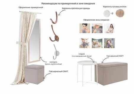 Примерочная кабина размеры