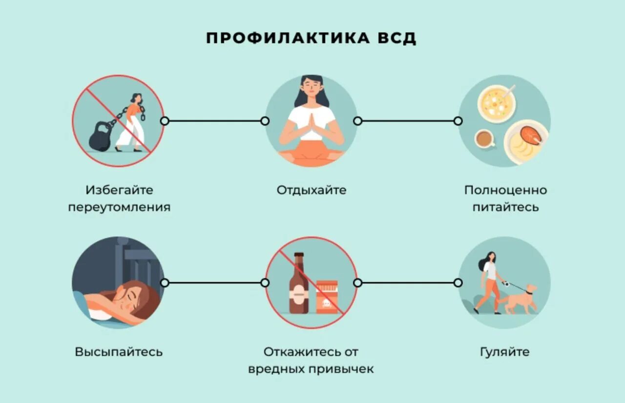 Всд работа. Профилактика всд. вегето-сосудистая дистония что это. вегето сосудистая система. синдром всд.