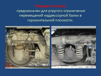 Ограничения перемещений