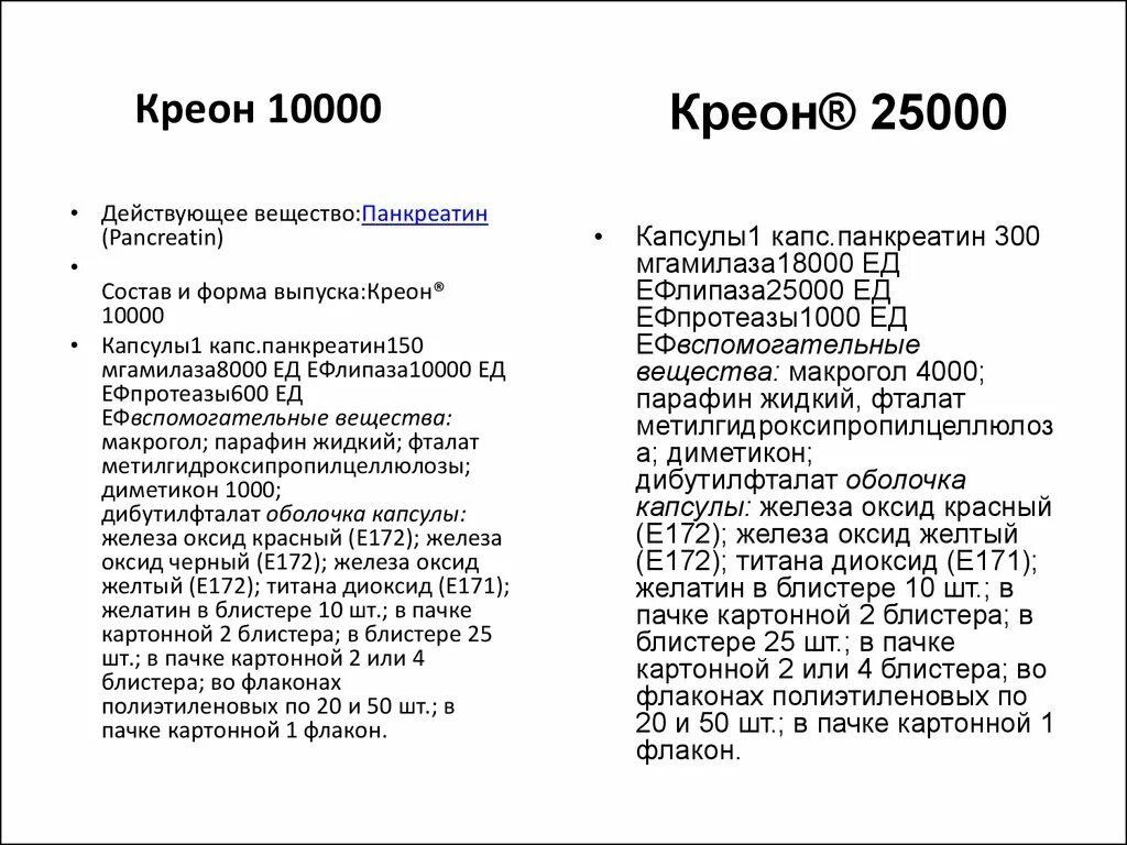 Креон 10000 для детей дозировка. Креон 1000 дозировка. Креон 10000 дозировка.