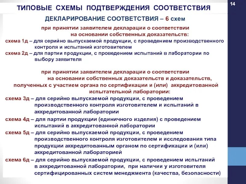 Схемы декларации. Схемы декларирования соответствия. Схемы декларации соответствия. Схемы декларирования соответствия продукции. Проведение декларирования