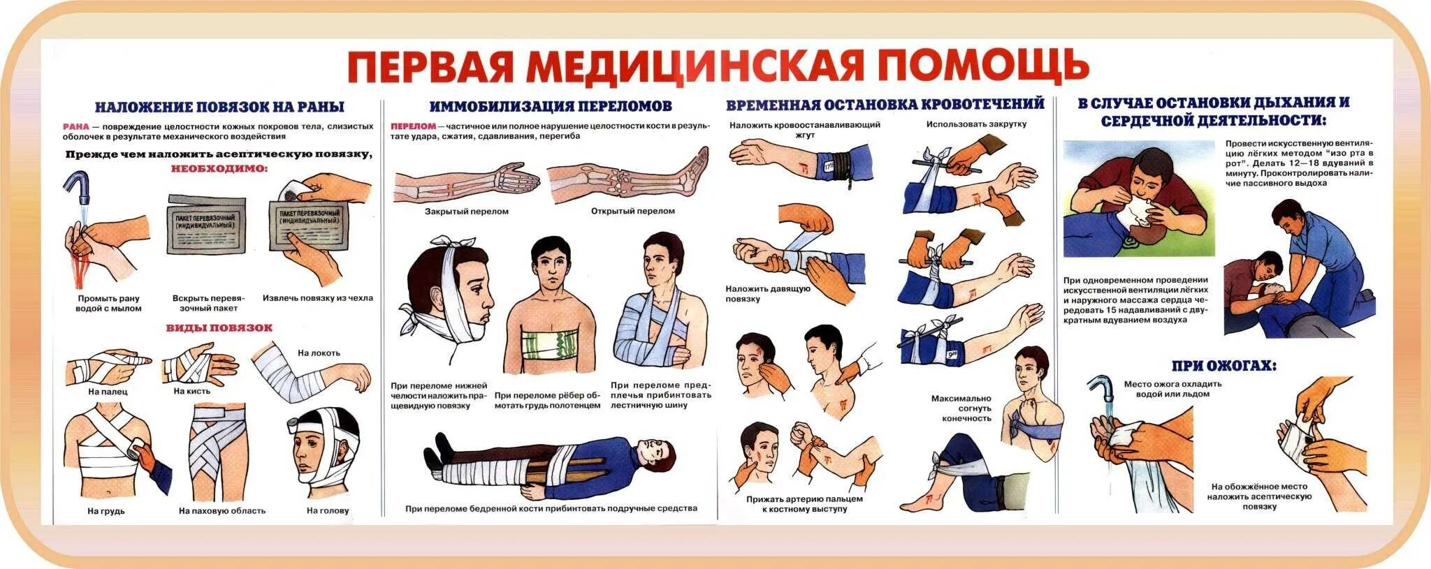 Правила оказания доврачебной помощи. Оказание первой доврачебной медицинской помощи кратко. как оказать первую помощь пострадавшему. первая мед помощь при травмах и повреждениях. порядок действий при оказании первой медицинской помощи при травмах.