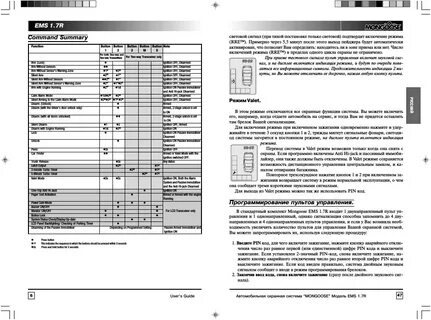 Ems инструкция на русском