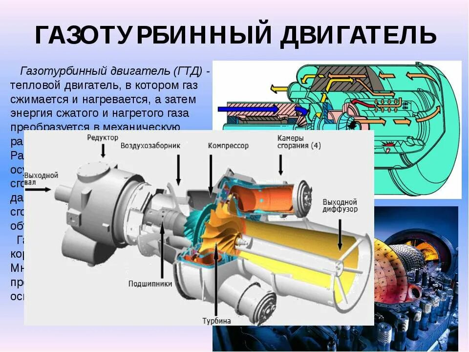 Схема газовой турбины двигателя ГТД. Турбина ГТД-110м. Газовый турбинный двигатель ГТД 4рм. Газотурбинный компрессор ГТК-10.