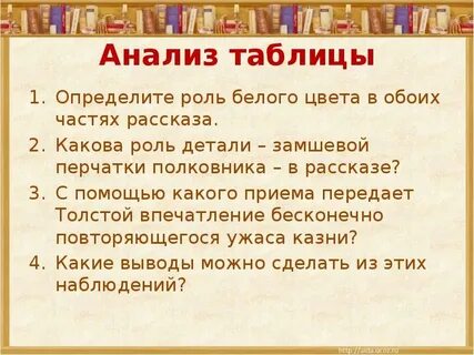 Определите в рассказе роль