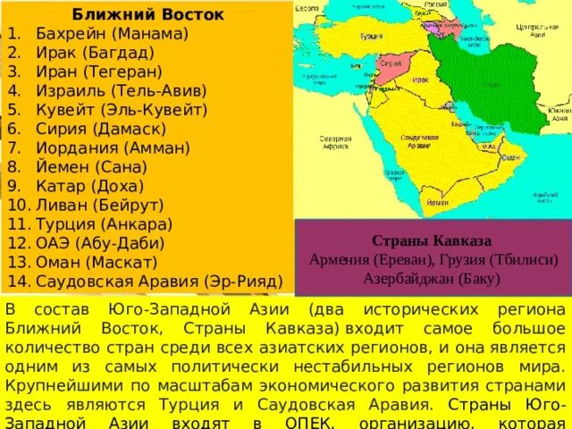 Государства Юго Западной Азии и их столицы. Юго-Западная Азия страны и столицы. Страны Юго-Западной Азии список. Страны Юго-Западной Азии и их столицы список.