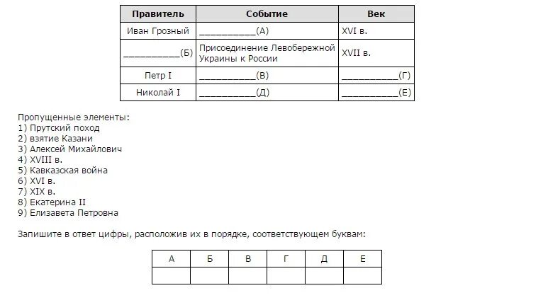 Заполните ячейки таблицы правильными значениями