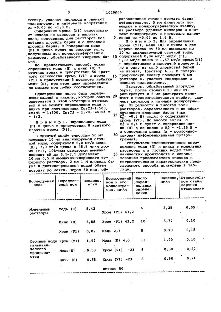 Цинк методы определения. Методы определения цинка в сточных водах. определение хрома в сточной воде. цинк в сточной воде определение. источники цинка в сточных водах.