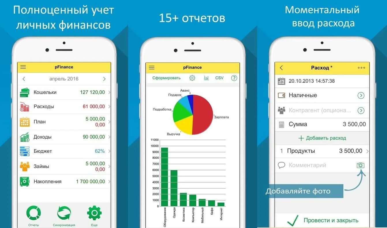 Новый учет приложение. Создание приложения. Как создать приложение. Учет личных финансов. Личные приложения.