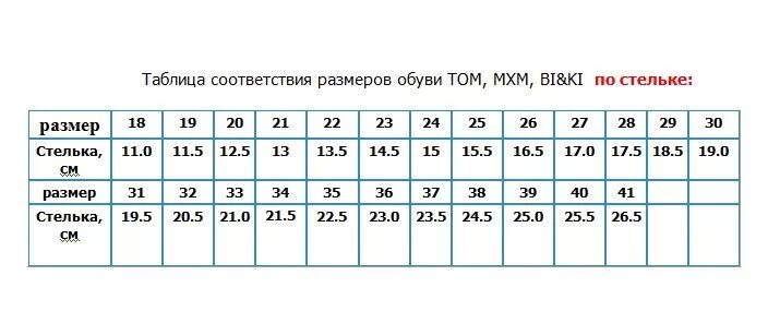 20 размер обуви по стельке. Размерная сетка обуви biki. размерная сетка bi&amp;ki. размерная сетка bi ki детская. размерная сетка бики biki.