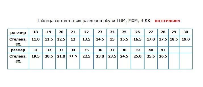 21 размер сколько стелька. Размерная сетка обуви BIKI. Размерная сетка bi&ki. Размерная сетка bi ki детская. Размерная сетка бики BIKI.