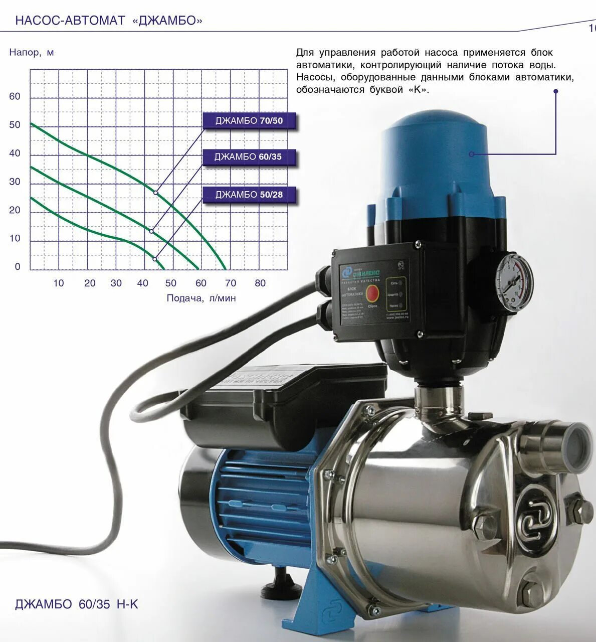 Насосная станция Джилекс Джилекс. Насос для насосной станции Джилекс. Насосная станция Джилекс 70/50. Джамбо 70/50 н схема подключения насосная. Автоматика акварио