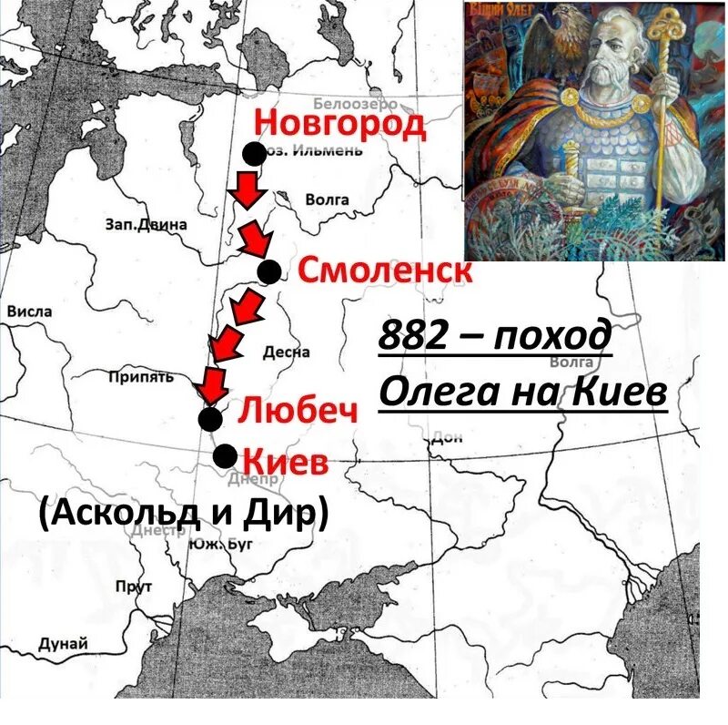 882 киев. Князь олег поход на киев 882 г. поход князя олега на киев карта. походы князя олега на киев в 882. поход новгородского князя олега на киев в 882.