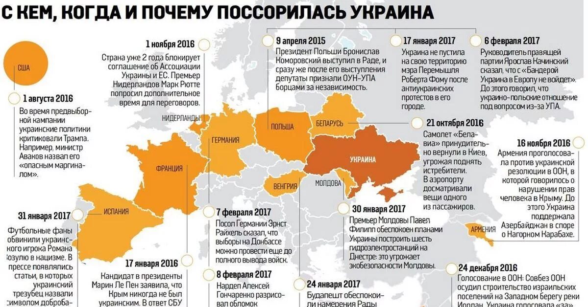 Какой конфликт в украине. Сктоаны которые за Украину. Страны которые поддерживают Украину. Карта стран которые поддерживают Украину. Страны которые ща украинуц.