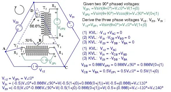 Loop voltage