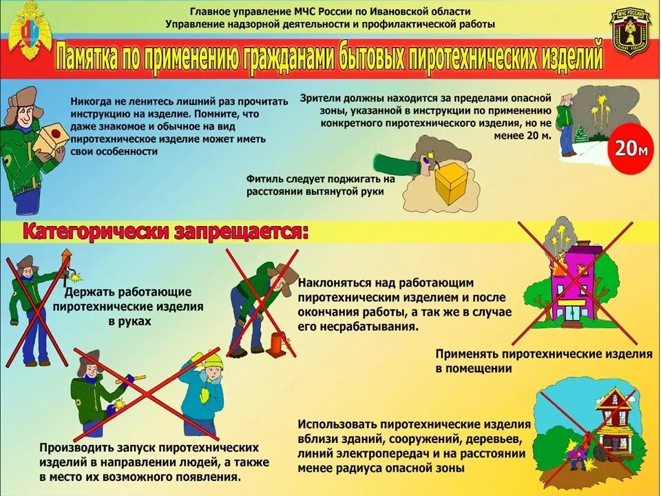 Инструкция по применению по картинке