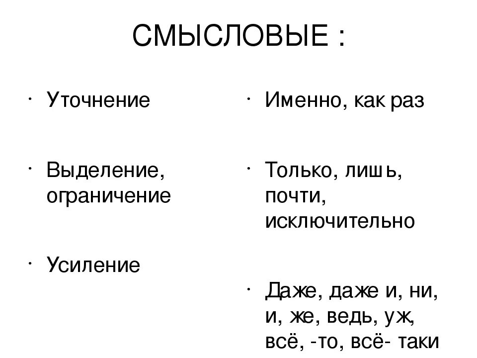 Смысловые частицы 7 класс. Как выделить уточнение. Уточнение как выделяется. Уточнение а именно как выделяется. Как именно примеры.