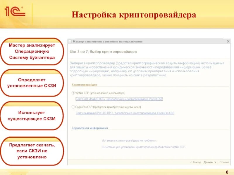 Тест скзи. Формуляр скзи. носитель скзи. скзи примеры. формуляр скзи криптопро.