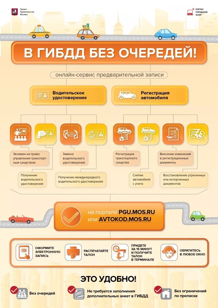 Не требуется заполнить