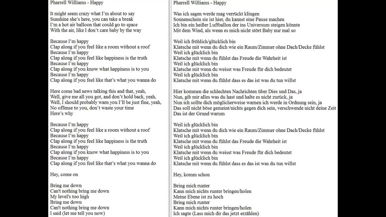 Песня happy текст на русском. Pharrell Williams Happy слова. Happy текст. Слова песни Happy. Текст песни Happy Pharrell Williams.