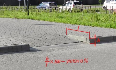 Не более 15 мм