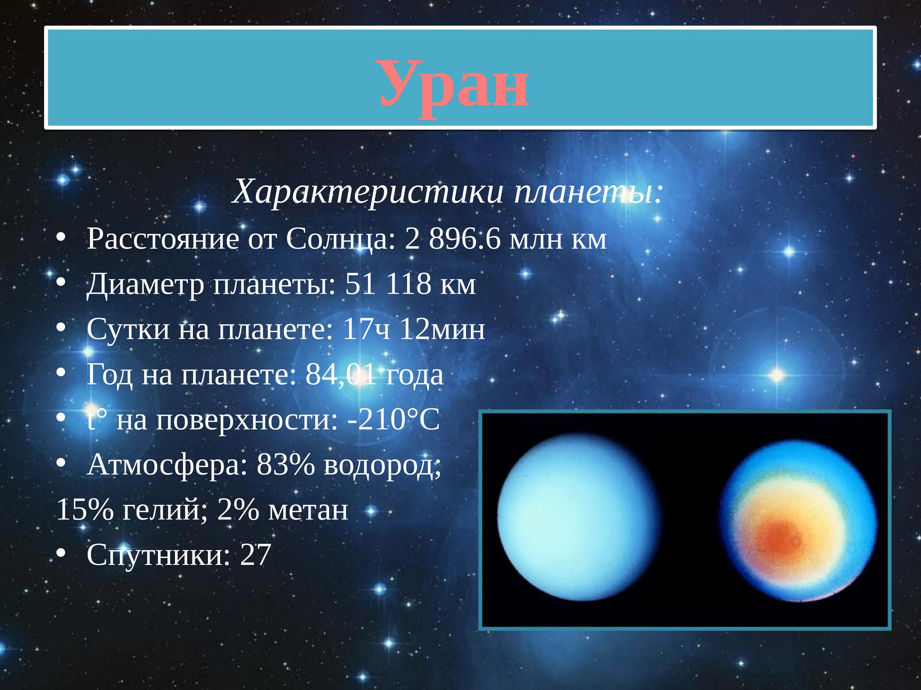 Уран 1 год. Общая характеристика урана. Характеристика урана кратко. Параметры планеты Уран. Уран особенности планеты.