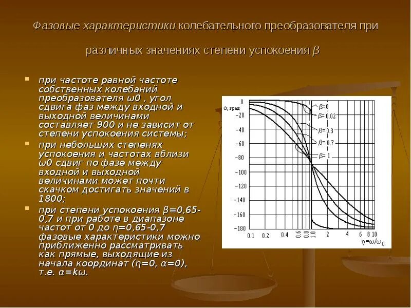 Значение 1800. Фазовая характеристика. Фазовый угол смещения частотного преобразователя. Угол сдвига фаз при частотных характеристик. Преобразователь колебаний.