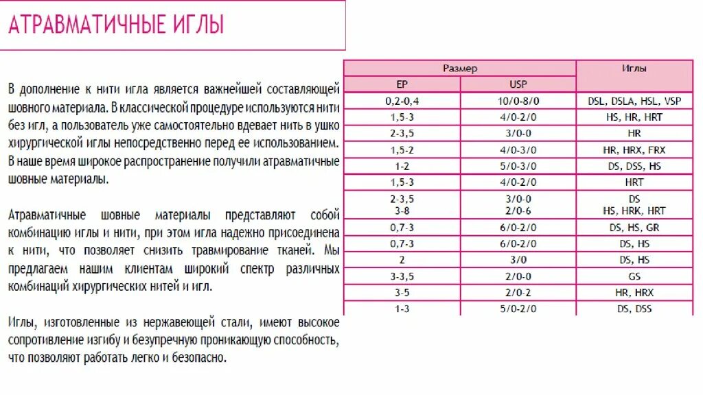 Таблица толщины хирургических нитей. Иглы для шовного материала маркировка. Диаметр иглы шовного материала. Размеры шовного материала таблица.