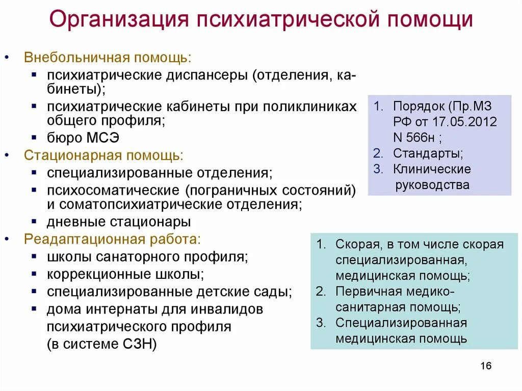 Организационные формы оказания психиатрической помощи.. Принципы организации психиатрической помощи. Организация внебольничной психиатрической помощи. Структура и организация психиатрической помощи. Организации помогающие в россии