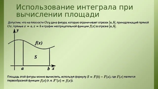 Приложения определенного интеграла вычисление площадей. Применение интеграла. .приложение определенного интеграла для вычисления площади фигуры. применение определенного интеграла к вычислению площадей. применение интеграла. площадь фигуры..