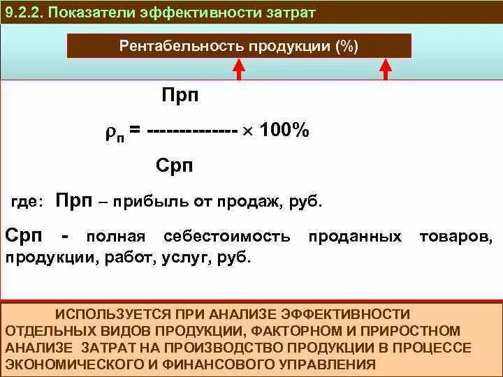 Рентабельность производства прибыль себестоимость. Рентабельность затрат. рентабельность затрат формула. себестоимость и рентабельность продукции. коэффициент прибыльности затрат формула.
