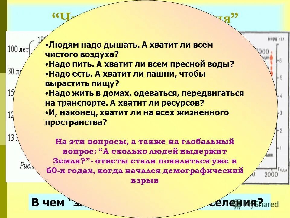 сколько воздуха надо человеку