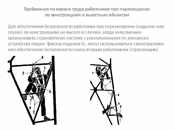 Перемещение труда. Схема обеспечения безопасности при перемещениях по конструкциям. безопасное перемещение по конструкциям и высотным объектам. требования по охране при перемещении по конструкциям и высотным. обеспечения безопасности работника при перемещении по конструкциям.